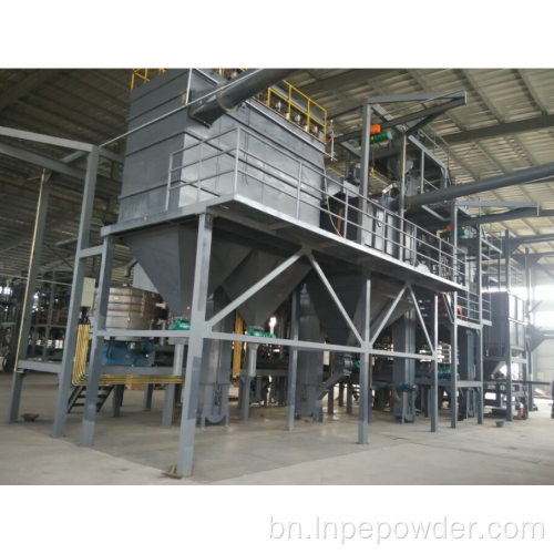 একটি সংহত শ্রেণিবদ্ধ সহ টার্গেট টাইপ জেট মিল